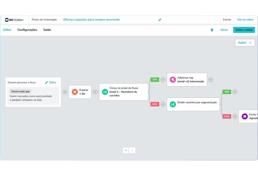 Fluxo de automação no RD Station Marketing com segmentação de leads